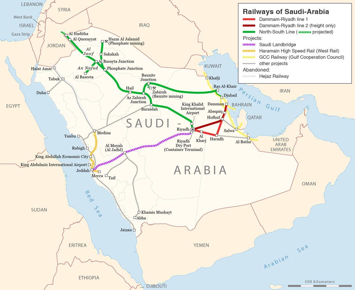 Suudi Arabistan demiryolu haritası